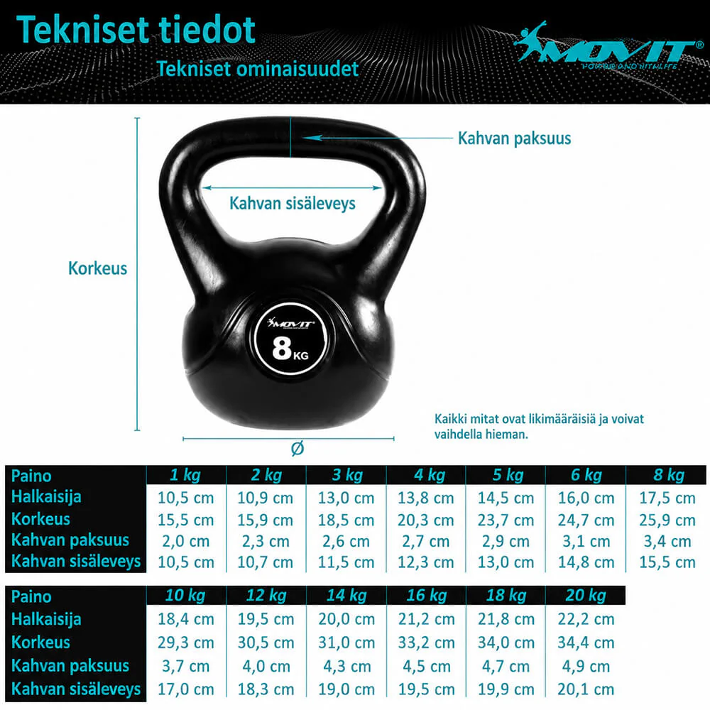 Tuotekuva 10