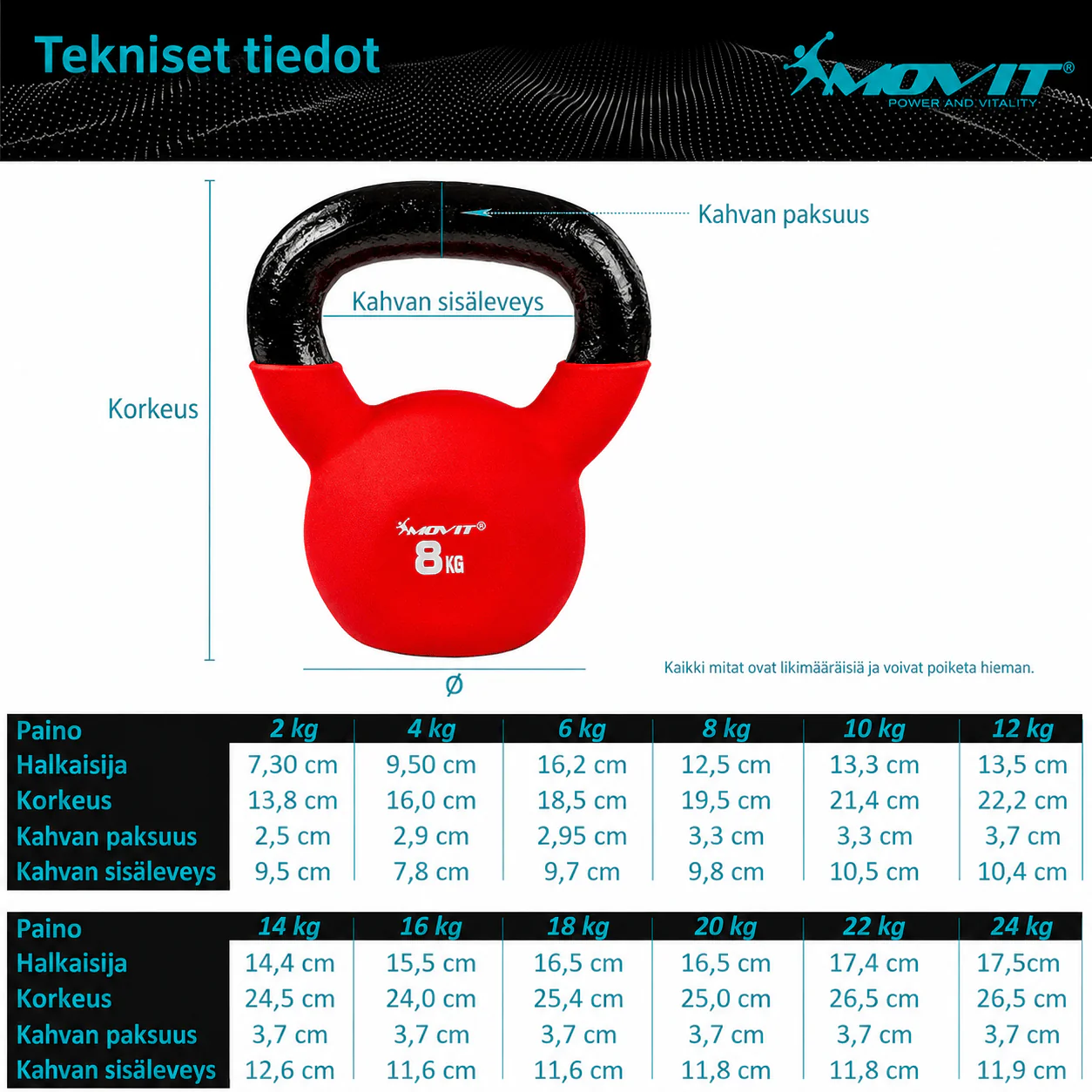 Tuotekuva 3