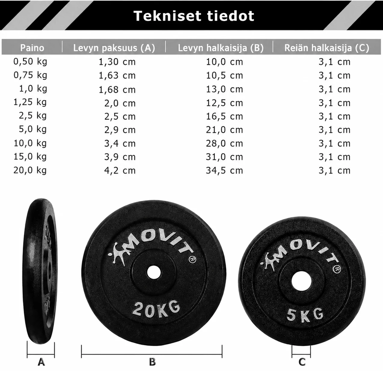 Tuotekuva 3